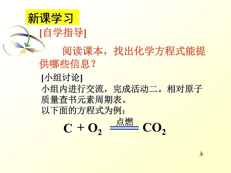 专题5 单元3 化学方程式 课件(共15张PPT)+导学案+视频06