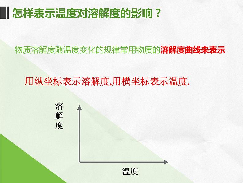 专题6 单元3 物质的溶解性的改变 课件 (共20张PPT)06