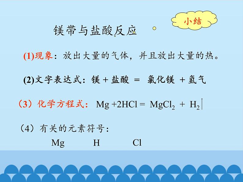 专题1 单元1 化学使生活更美好 课件(共14张PPT)05