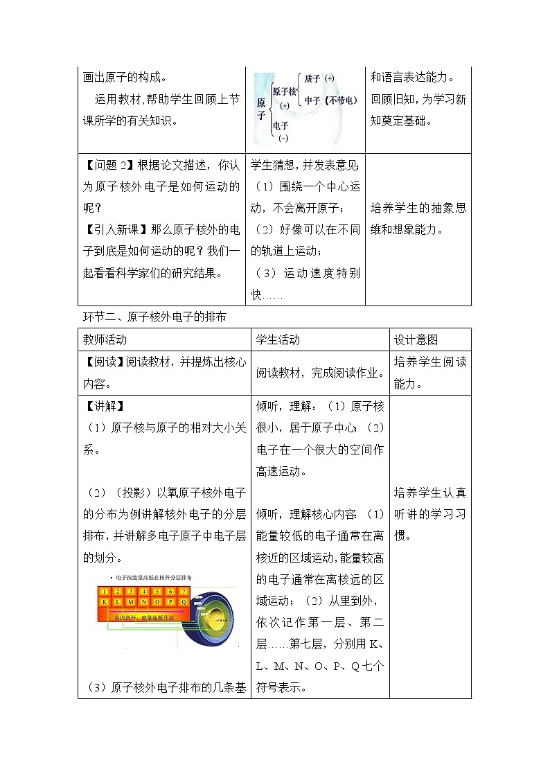 3.2《原子核外电子的排布 离子》教案第2页