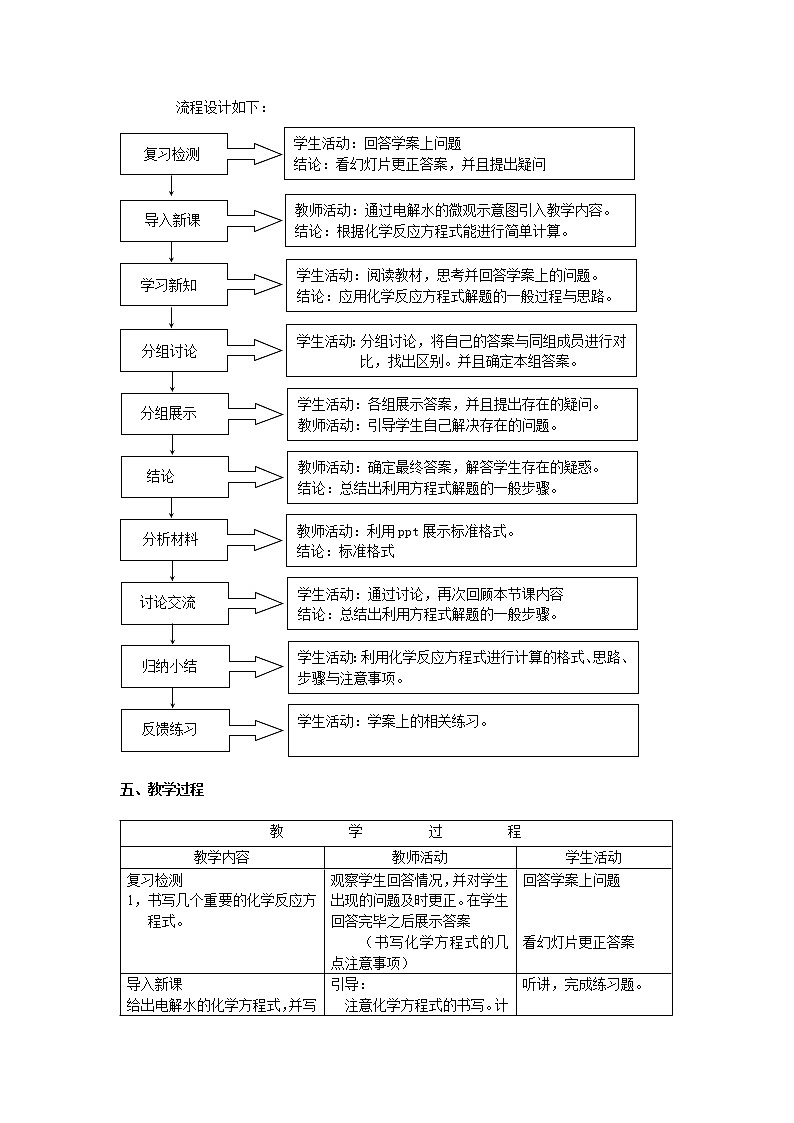 7.3 《依据化学方程式的简单计算》 教案+课堂练习设计02