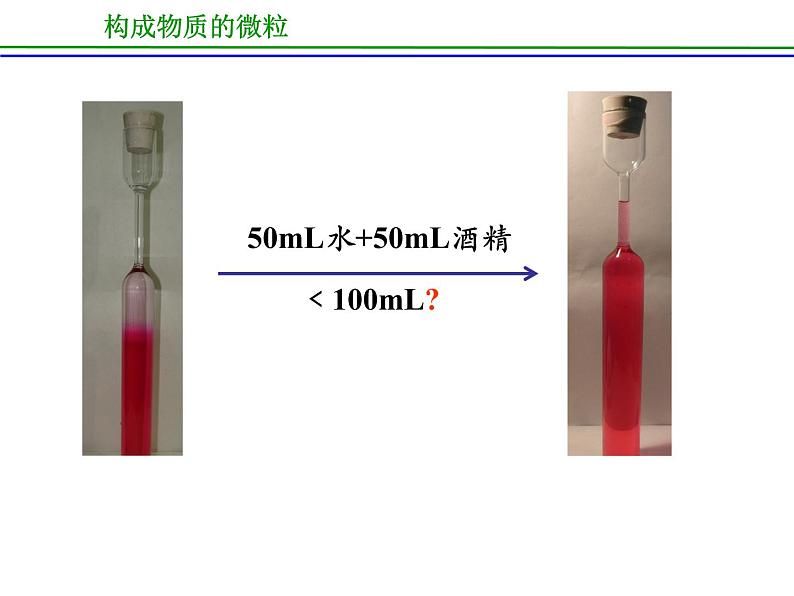 京改版九年级上册化学  3.3 分子 课件  第6页