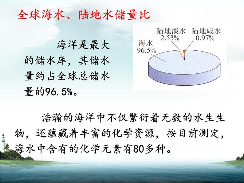 京改版九年级上册化学  4.3 水资源的开发、利用和保护 课件（22张PPT）05