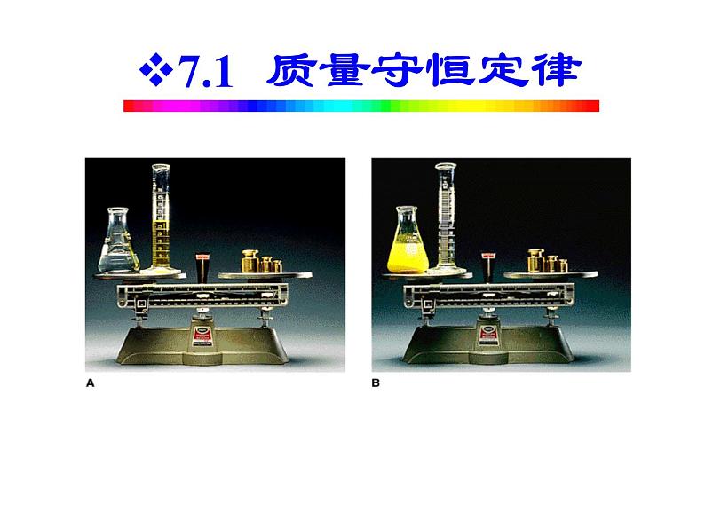 京改版九年级上册化学  7.1 质量守恒定律 课件  第4页