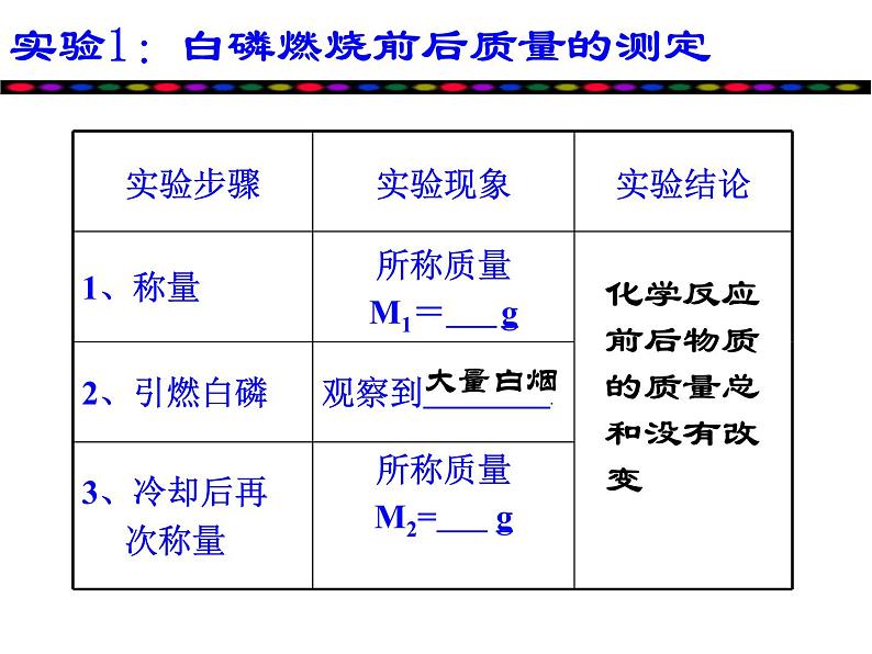 京改版九年级上册化学  7.1 质量守恒定律 课件  第8页