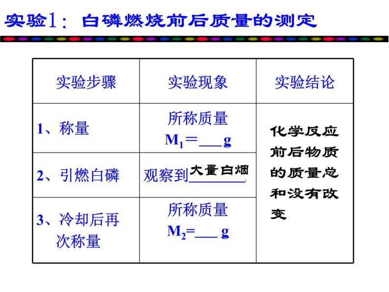 京改版九年级上册化学  7.1 质量守恒定律 课件（31张PPT）08