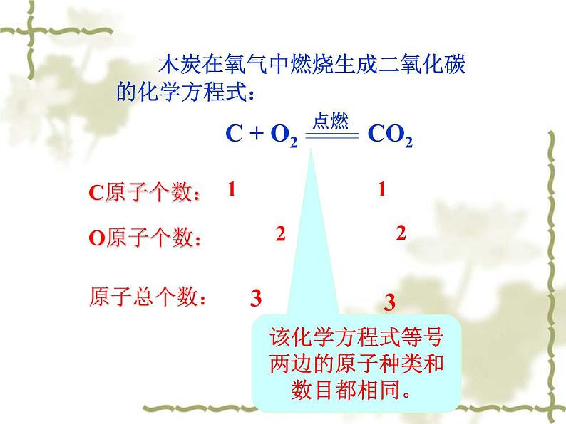 京改版九年级上册化学  7.2 化学方程式 课件（17张PPT）04