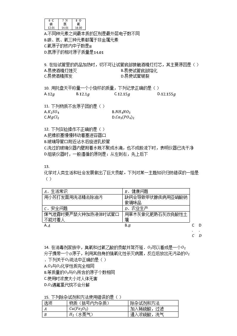 第一章 化学的魅力 单元检测试卷（含解析）第2页