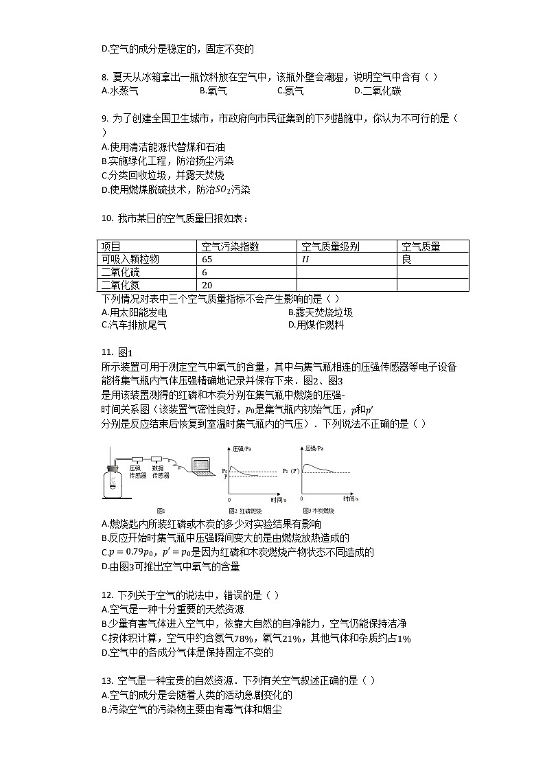 2.1 人类赖以生存的空气_同步检测题（含解析）第2页