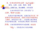 沪教版（上海）化学 九年级上册 3.1 水 课件（14张ppt）