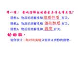 沪教版（上海）化学 九年级上册 3.2 溶液 课件（25张ppt）