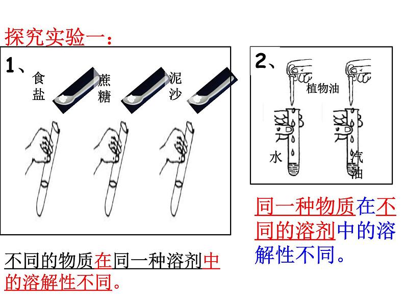 沪教版（上海）化学 九年级上册 3.2 溶液 课件（25张ppt）第6页