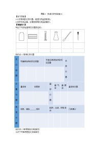 初中化学人教版九年级上册课题3 走进化学实验室学案