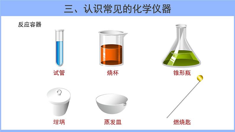 人教版化学九年级上册1.3《课题3 走进化学实验室》（第1课时）(共19张PPT)课件PPT05