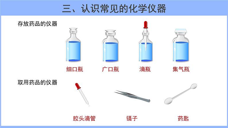 人教版化学九年级上册1.3《课题3 走进化学实验室》（第1课时）(共19张PPT)课件PPT08