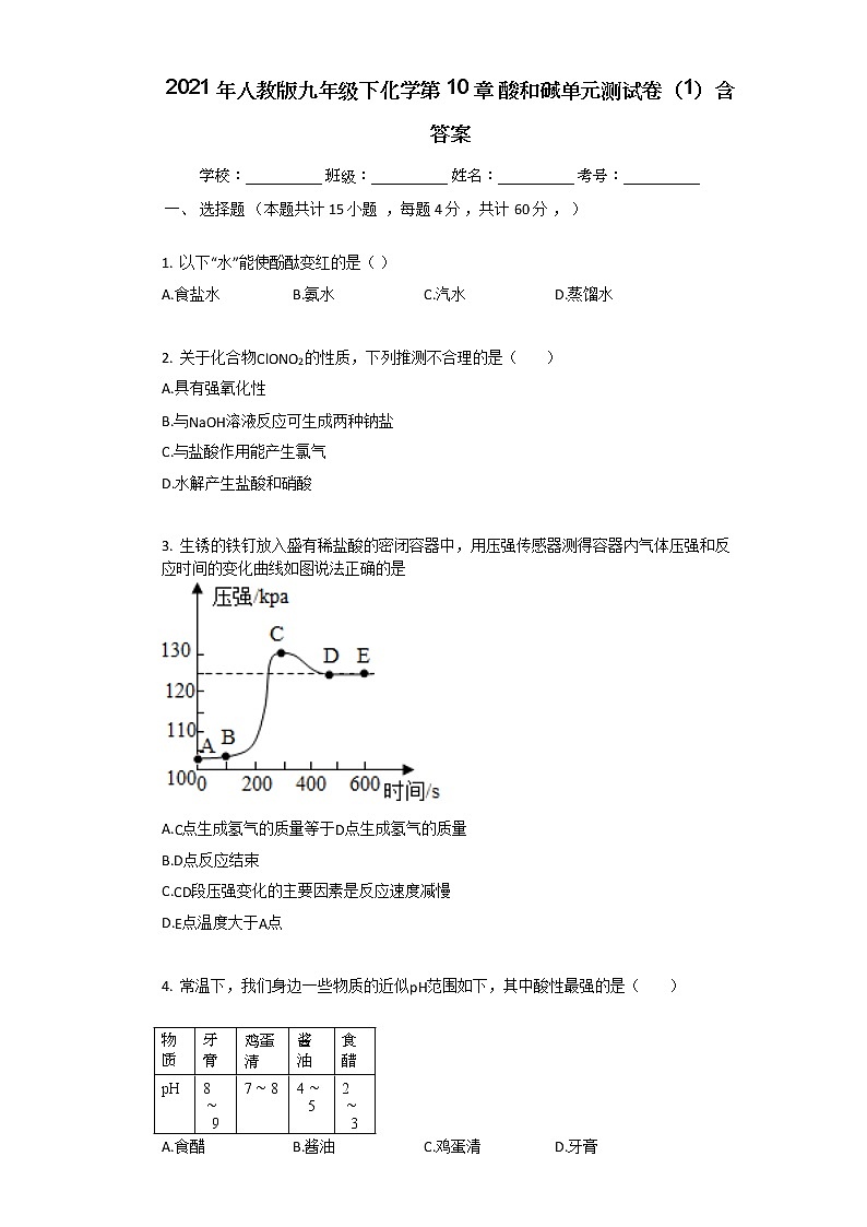 2021年人教版九年级下化学第10章_酸和碱单元测试卷（1）含答案第1页