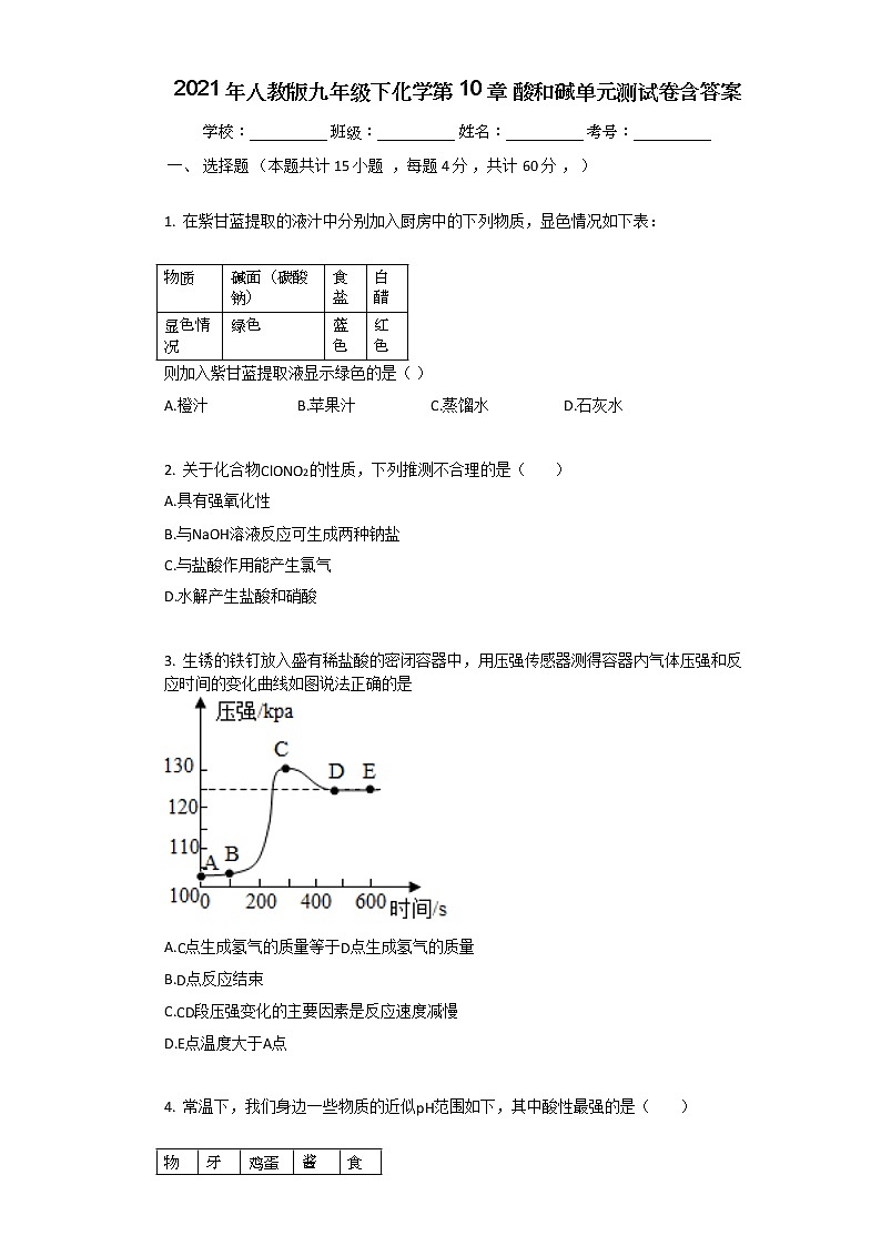 2021年人教版九年级下化学第10章_酸和碱单元测试卷含答案第1页