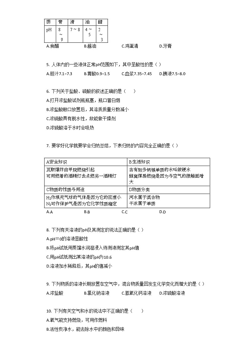 2021年人教版九年级下化学第10章_酸和碱单元测试卷含答案第2页