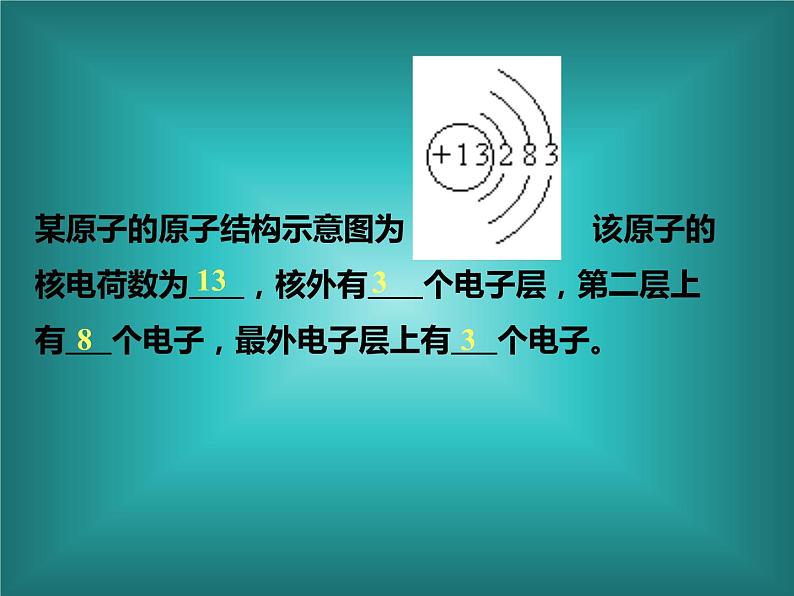 科粤版化学九年级上册2.2《构成物质的微粒（Ⅱ）——离子》课件06