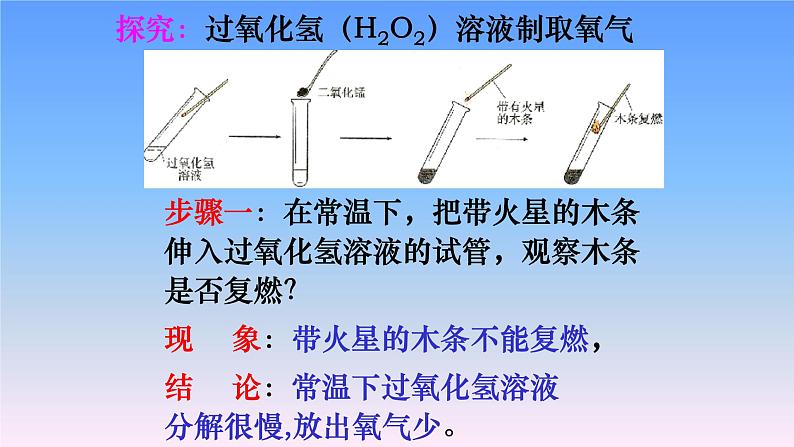 人教版九年级化学（上）第二单元《制取氧气》备课组教学课件第6页