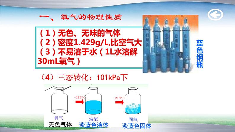 人教版九年级化学（上）第二单元《氧气》课件第4页