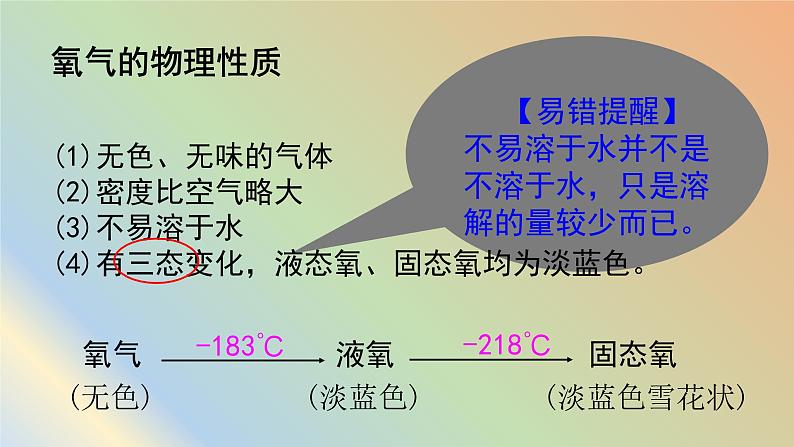 人教版九年级化学（上）第二单元《氧气》教学课件第7页