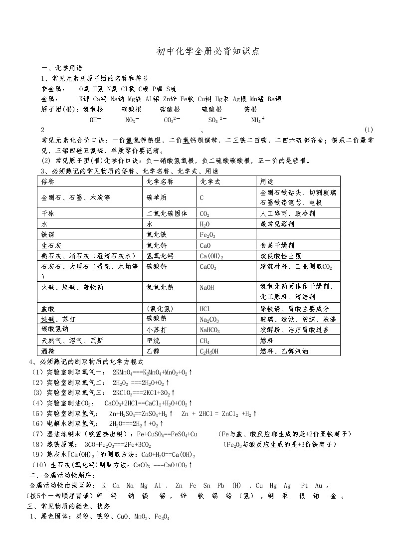 初三化学全册必背知识点(精华)第1页