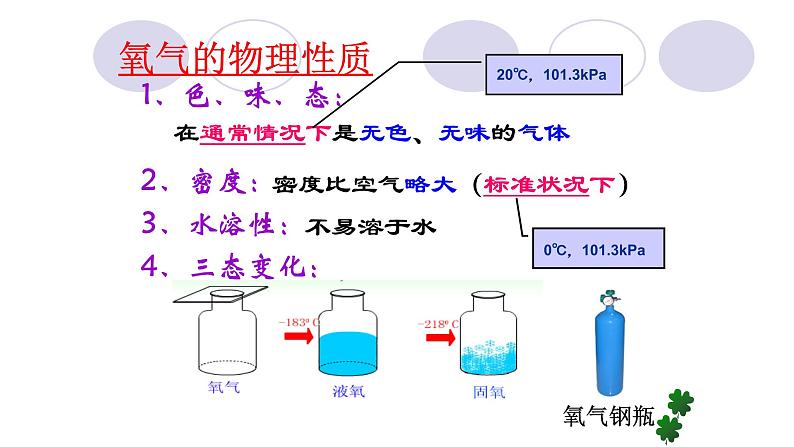 人教版九年级化学（上）第二单元《氧气》教学课件第4页