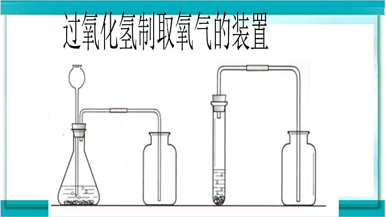 人教版九年级化学（上）第二单元《制取氧气》第二课时教学课件第5页