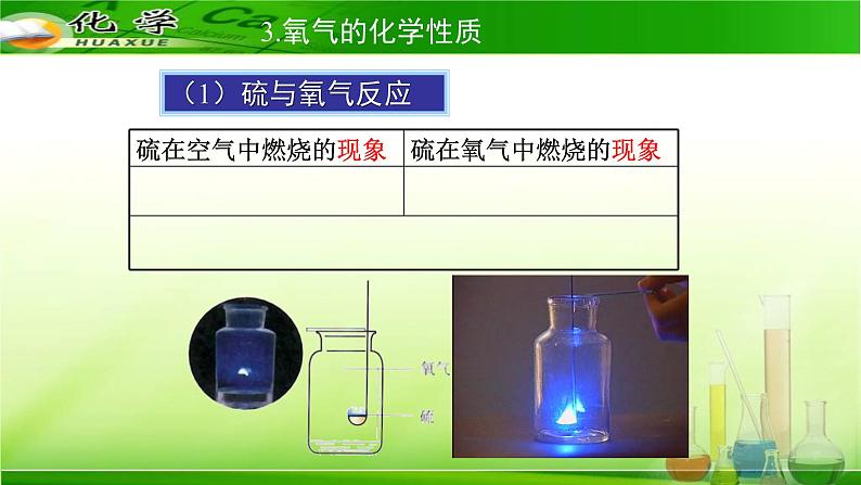 人教版九年级化学（上）第二单元课题2氧气 教学课件第6页