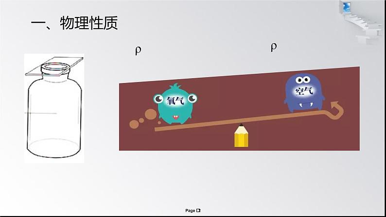 人教版九年级化学（上）第二单元《氧气》课件第2页