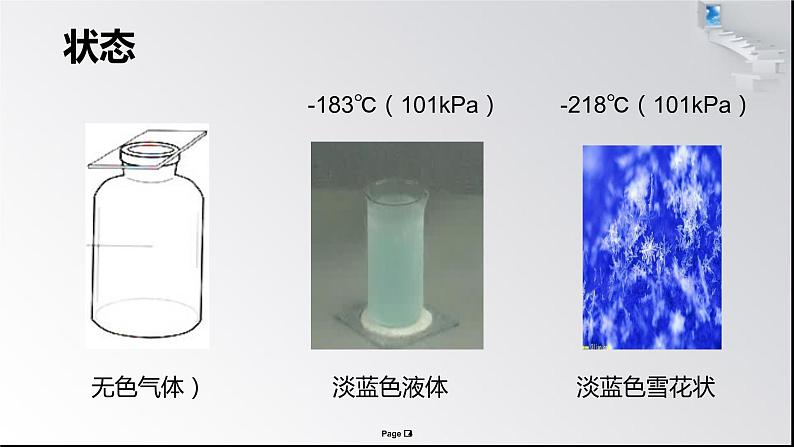 人教版九年级化学（上）第二单元《氧气》课件第4页