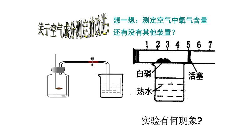 人教版九年级化学（上）第二单元《空气》教学课件第8页