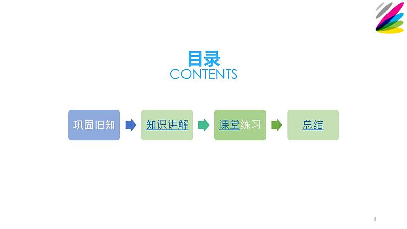 人教版九年级化学（上）第二单元《制取氧气》教学课件7第2页