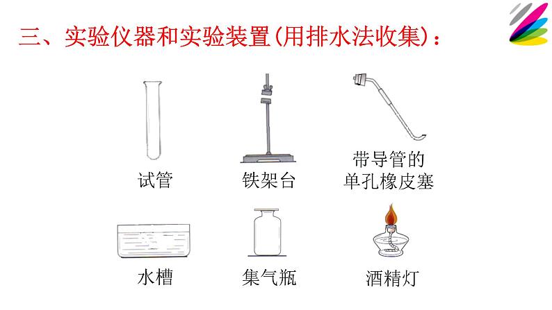 人教版九年级化学（上）第二单元《制取氧气》教学课件7第8页