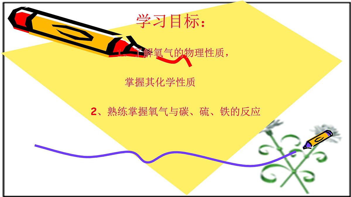 人教版九年级化学（上）第二单元《氧气》教学课件第2页
