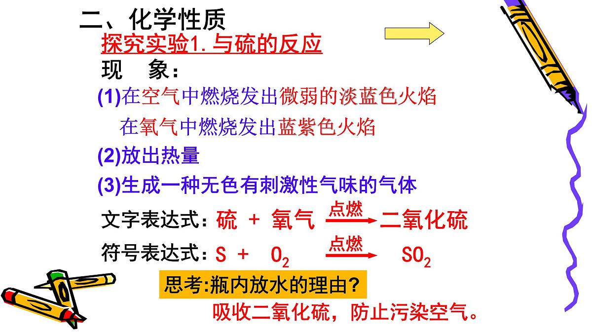 人教版九年级化学（上）第二单元《氧气》教学课件第6页