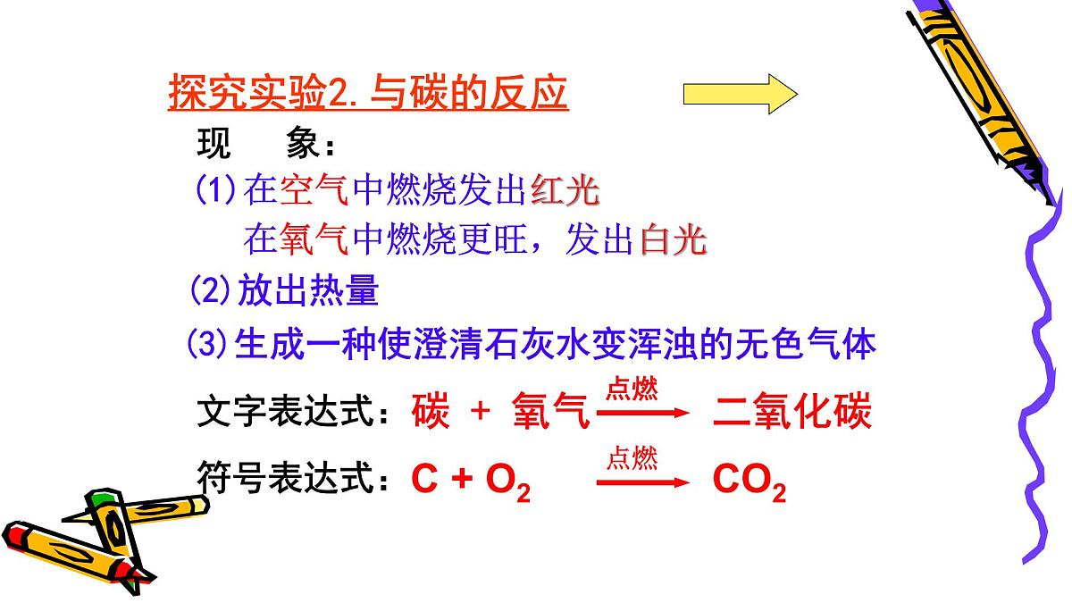 人教版九年级化学（上）第二单元《氧气》教学课件第7页