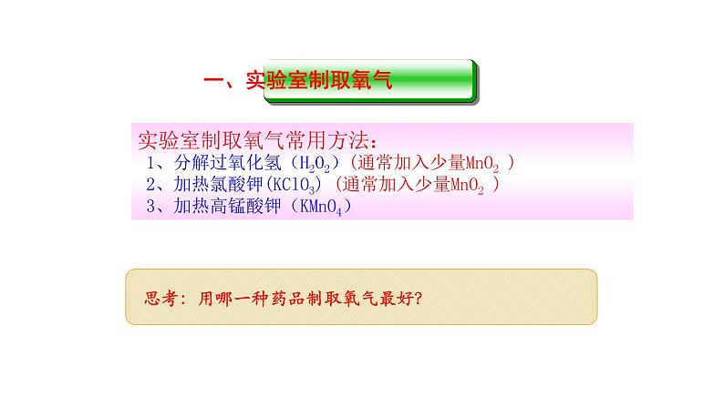 人教版九年级化学（上）第二单元《制取氧气》教学课件4第3页