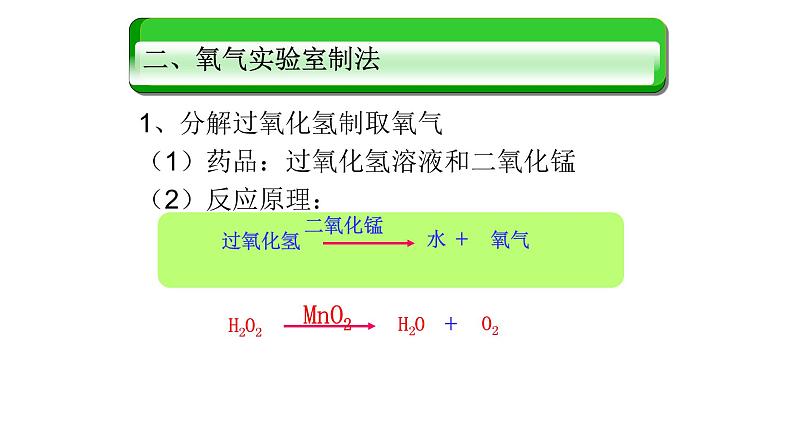 人教版九年级化学（上）第二单元《制取氧气》教学课件4第6页