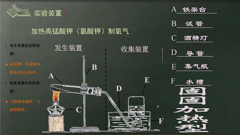 人教版九年级化学（上）第二单元《制取氧气》课件第7页