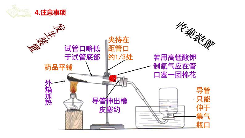 人教版九年级化学（上）第二单元《制取氧气》课件第8页