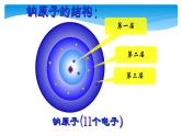 人教版九年级化学（上）第三单元《原子的结构》教学课件