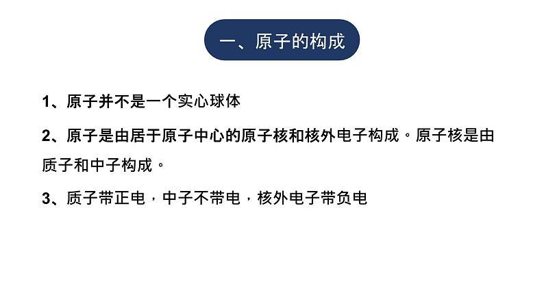 人教版九年级化学（上）第三单元《原子的结构》课件第4页