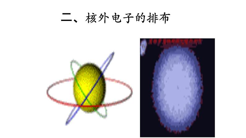 人教版九年级化学（上）第三单元《原子的结构》课件第8页