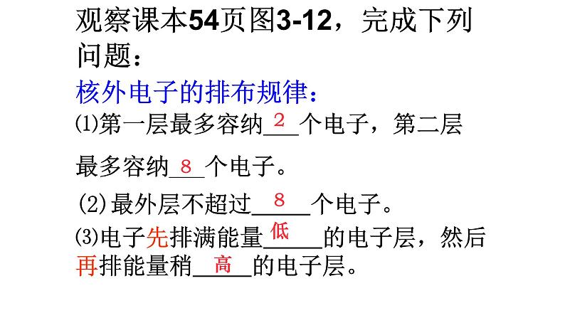 人教版九年级化学（上）第三单元《原子的结构》（第二课时）教学课件第7页