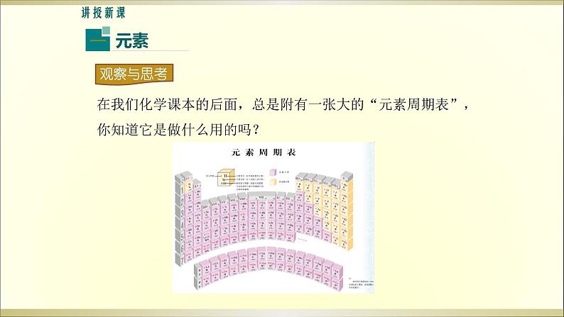 人教版九年级化学（上）第三单元《元素》教学课件第4页