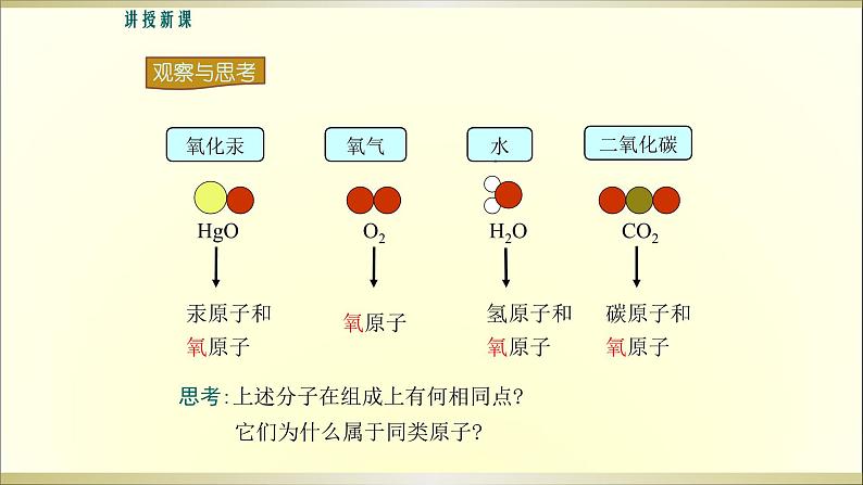 人教版九年级化学（上）第三单元《元素》教学课件第5页