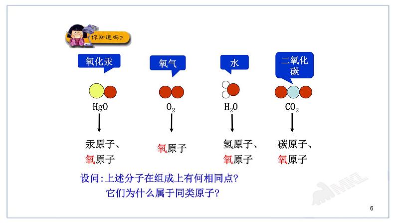 人教版九年级化学（上）第三单元《元素》教学专用课件第6页