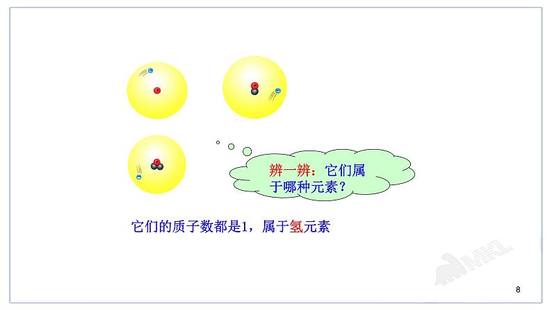 人教版九年级化学（上）第三单元《元素》教学专用课件第8页